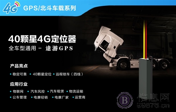 电动车GPS**